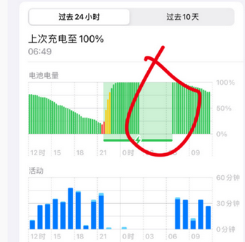 平顶山苹果授权维修店分享iPhone夜间自动关机 